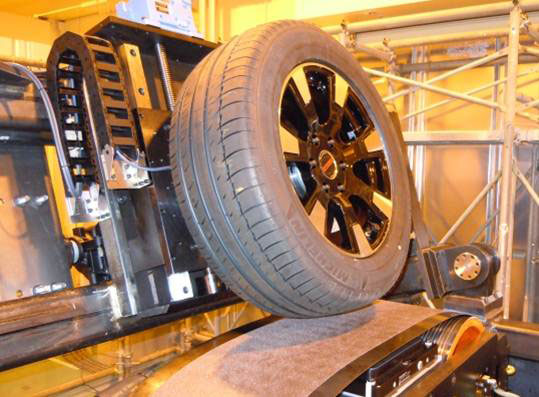 tire-testing-system-market-jsbmarketresearch-com