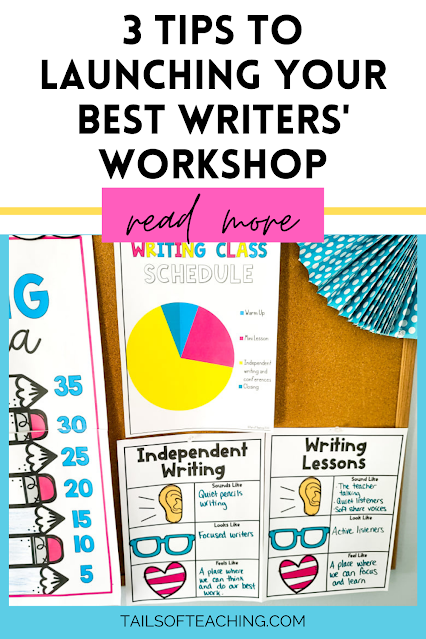 writers’ workshop