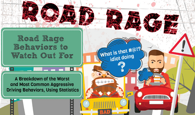 The Many Behaviors Behind Road Rage