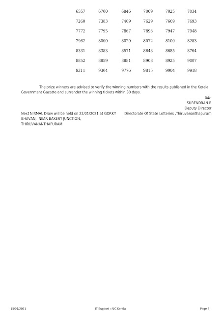 LIVE Kerala Lottery Result 15-01-2021 Nirmal NR-207 Results Today nirmal-nr-207-lottery-result-15-01-2021 Nirmal Lottery Result, Today Lottery, Weekly