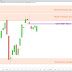 Le CAC40 peine à trouver sa voie (-0.08%)