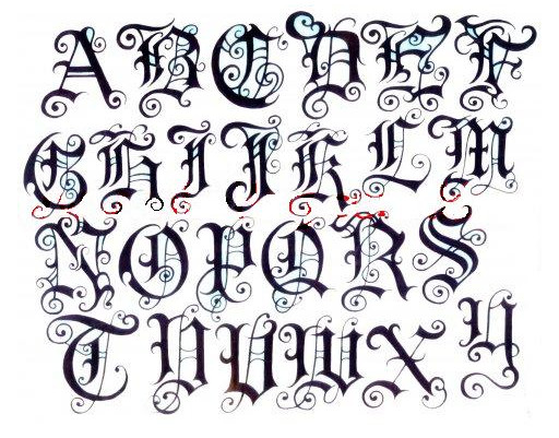 Fancy gothic number 7 calligraphy examples