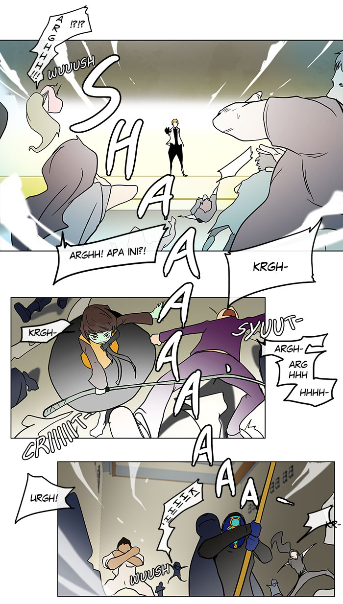 Tower of God Bahasa indonesia Chapter 9