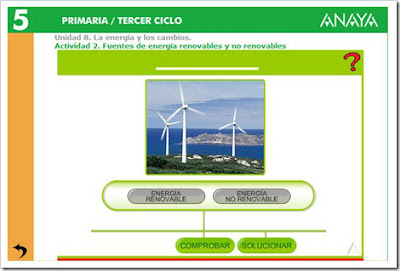 http://www.ceipjuanherreraalcausa.es/Recursosdidacticos/QUINTO/datos/02_Cmedio/datos/05rdi/ud08/02.htm