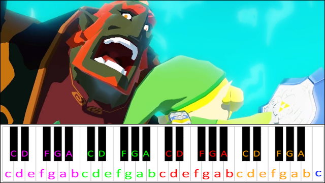 Ganondorf Battle (The Legend of Zelda: The Wind Waker) Piano / Keyboard Easy Letter Notes for Beginners
