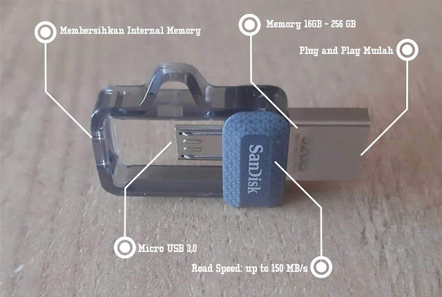 Dilema: Menghapus atau BackUp Data Beserta Kenangan di Smartphone Dengan USB OTG SanDisk