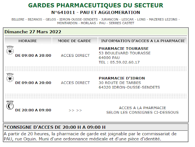 les Pharmacies de garde   Dimanche 27 mars 2022