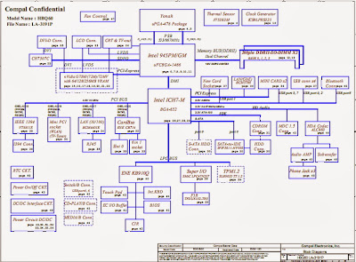 Acer Aspire 9110 COMPAL LA-3191P HBQ60 Free Download Laptop Motherboard Schematics