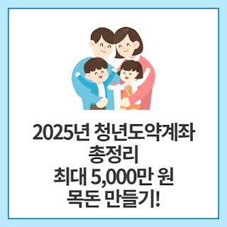 2025년-청년도약계좌-총정리-최대-5,000만-원-목돈-만들기!