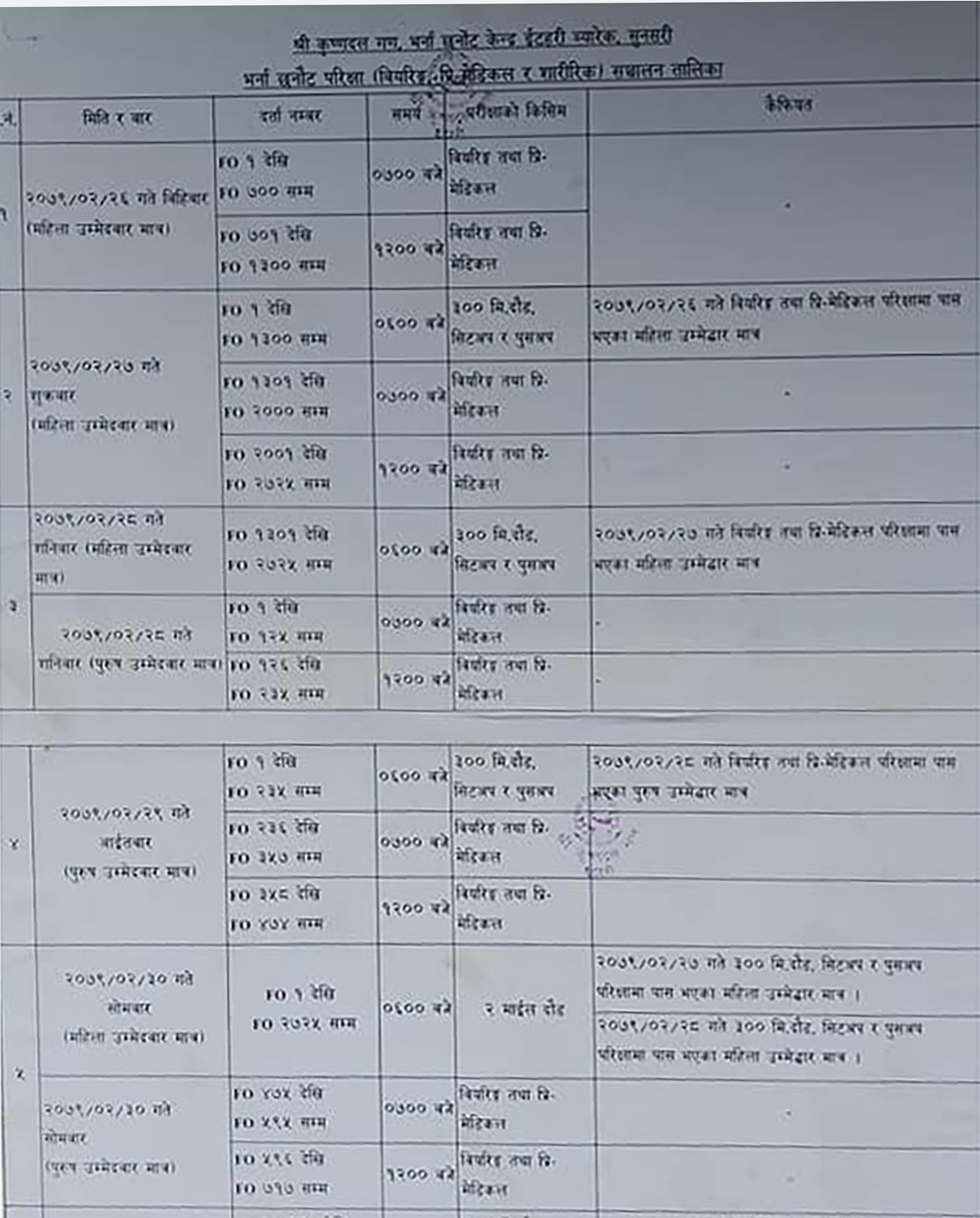 Nepal Army Physical Exam Routine Ithari