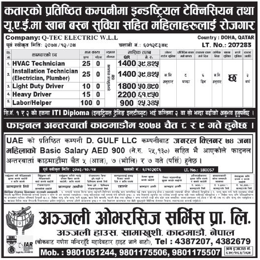Jobs in Qatar for Nepali, Salary Rs 61,950