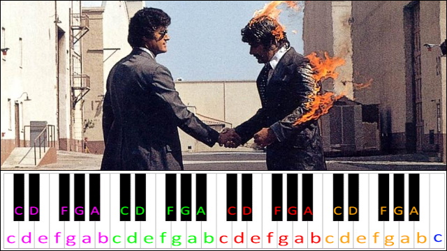 Wish You Were Here by Pink Floyd Piano / Keyboard Easy Letter Notes for Beginners