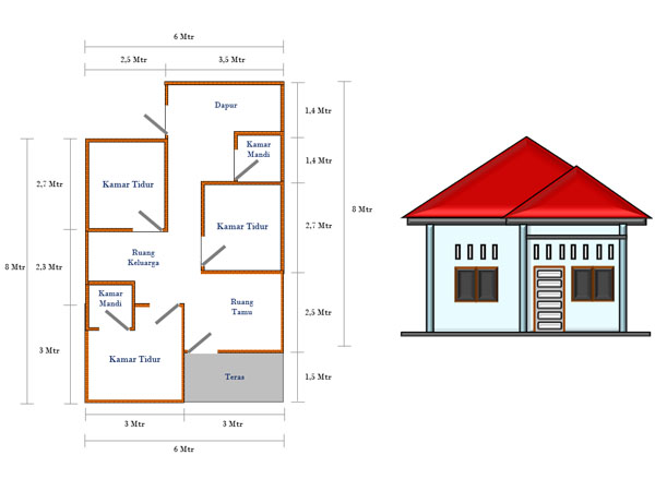  Biaya Bangun Rumah  3  Kamar  Termurah