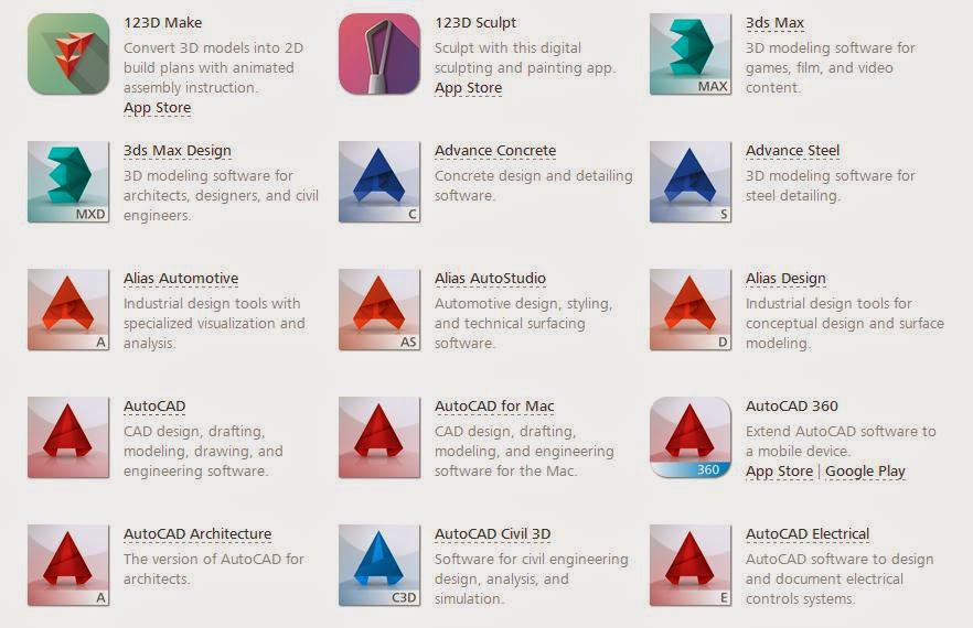 Softwares Autodesk para Estudantes por 3 anos Gratis