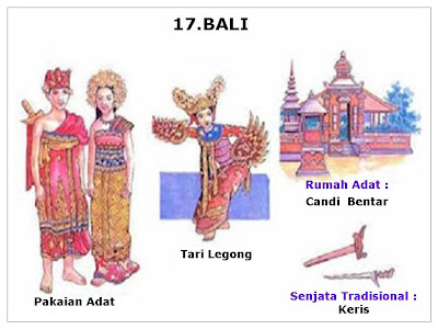 Ira Khartika: IPS - Pakaian, Tarian, Rumah Adat, Senjata 