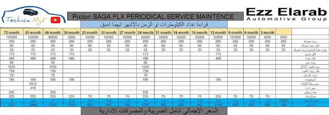 جدول صيانات واسعار بروتون ساجا فليكس FLX