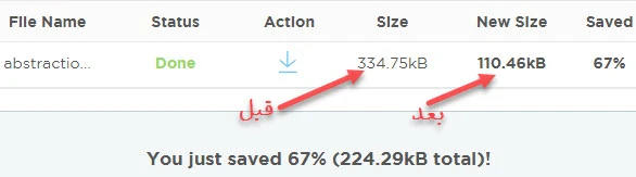 تصغير حجم الصور,تقليل حجم الصور,ضغط حجم الصور,كيفية تصغير حجم الصور,jpg,png,gif