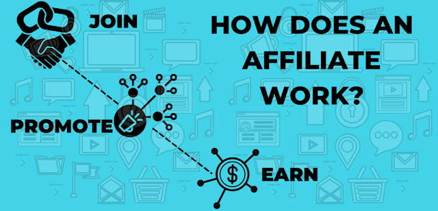 Join Our Affiliate Program