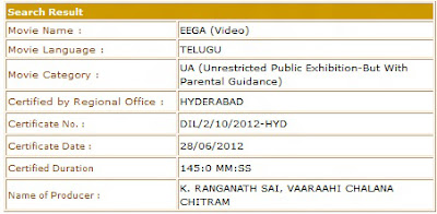 Eega Sensor Cuts List