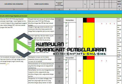 Aplikasi PKKS Excel Untuk Kepala Sekolah Tahun 2017