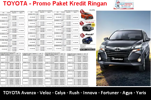 Brosur Kredit Toyota  Avanza 2021  2021 Veloz Promo Diskon 