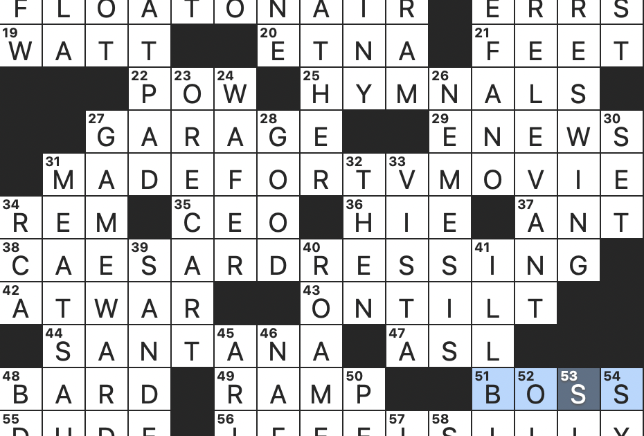 Rex Parker Does the NYT Crossword Puzzle: Tablecloth fabric / MON 11-16-20  / Green item proffered by Sam-I-Am / Jitter-free jitter juice / Roman poet  who wrote Seize the day put no