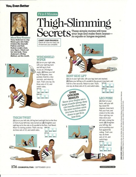 Health and Fitness: 12 Trainer Tracy Anderson Workout sheets