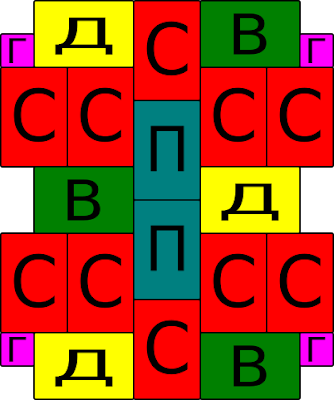 Сакурный сет 0,833