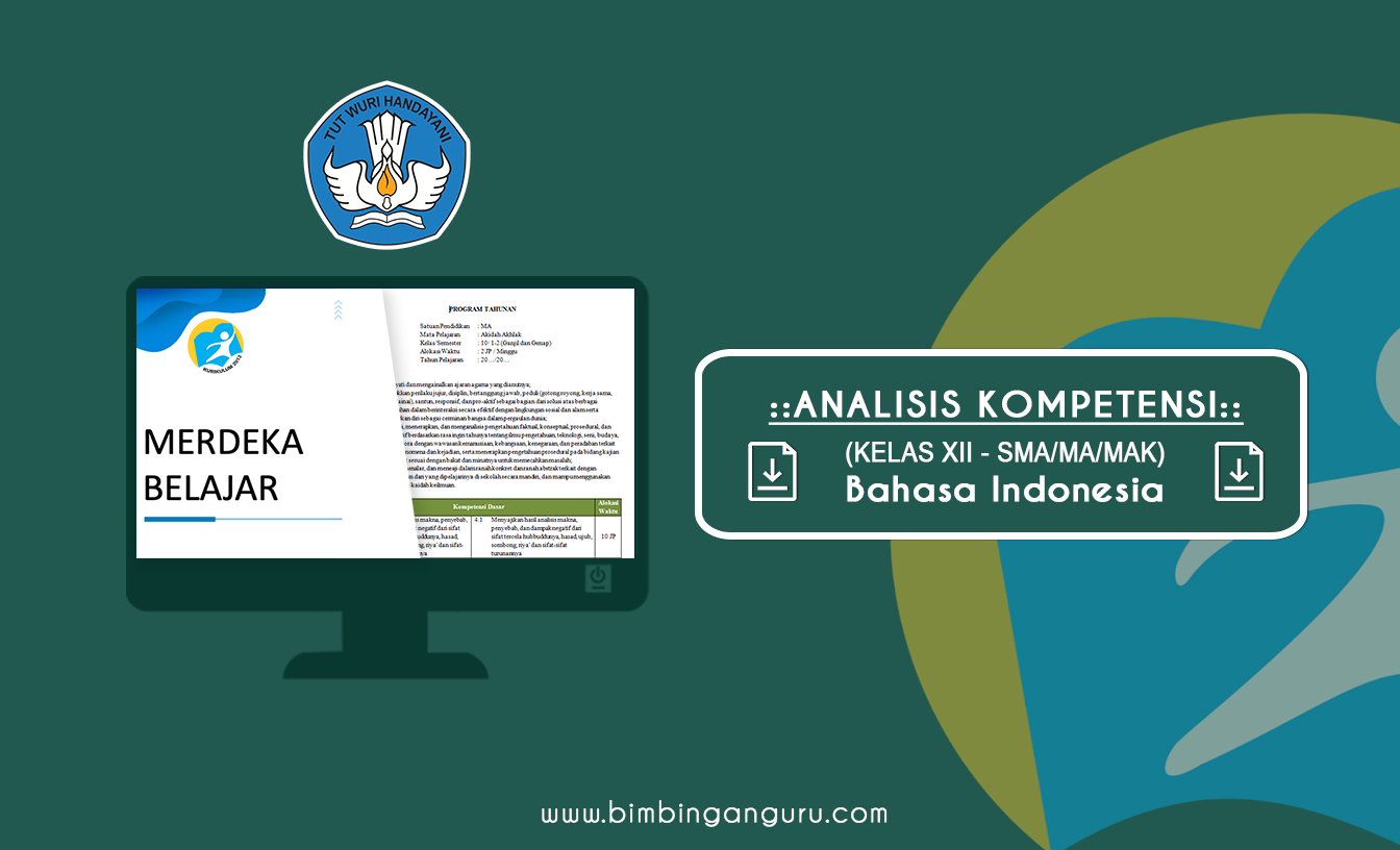 Analisis Kompetensi Bahasa Indonesia Kelas XII K13 Revisi, Tahun 2022/2023