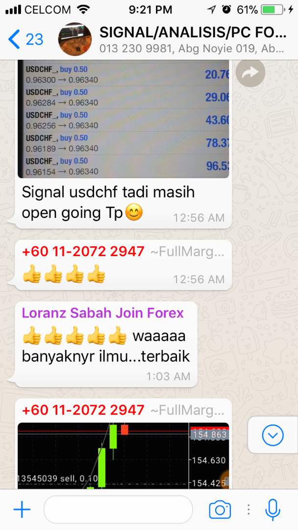 Whatsapp Group Forex Malaysia Forex Whatsapp Group Link - 