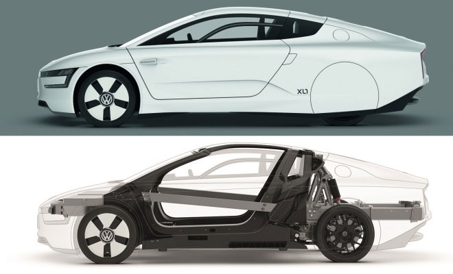 Volkswagen XL1 cutaway