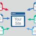 Why Backlinks are important for a website