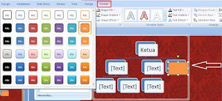 Cara Membuat Struktur Organisasi di Power Point