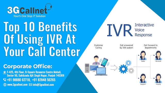 IVR System, ivr service, ivr service provider, ivr software