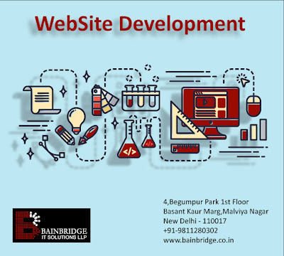  website services in india
