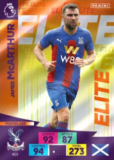 Panini Adrenalyn XL Premier League 2020-2021 Crystal Palace Set