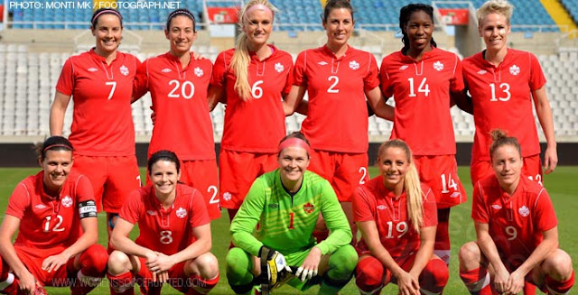 CN-W vs NZ-W Dream11 | Canada Women vs New Zealand Women | Fantasy Football Predictions | Probable11 | Team News | 15 June 2019 | Today Match Prediction | Women World Cup 2019