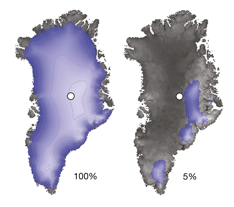 Greenland on thin ice?