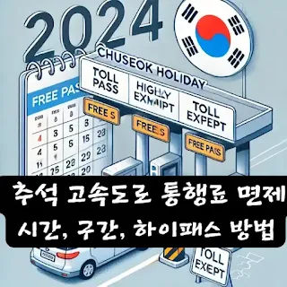 추석 고속도로 통행료 면제