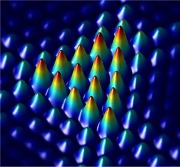 rotação da luz com difração triangular