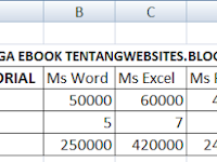 cara merubah data baris menjadi kolom di microsoft excel