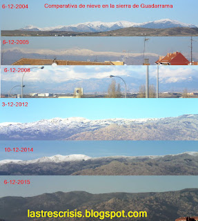 comparativa de nieve en la sierra de Guadarrama