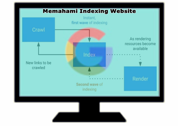 Memahami Indexing Website