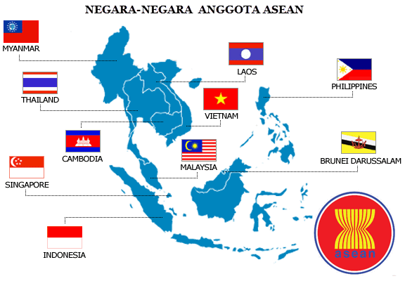 ASEAN,Membandingkan Teks Cerita Sejarah