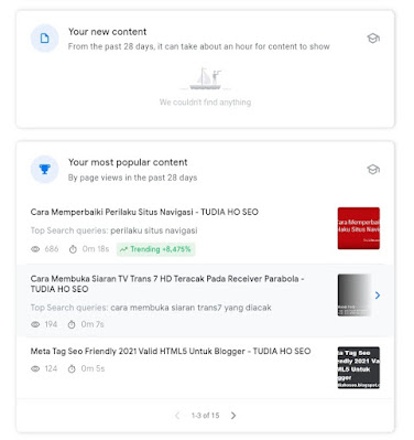 Konten baru dan konten populer di search console insights