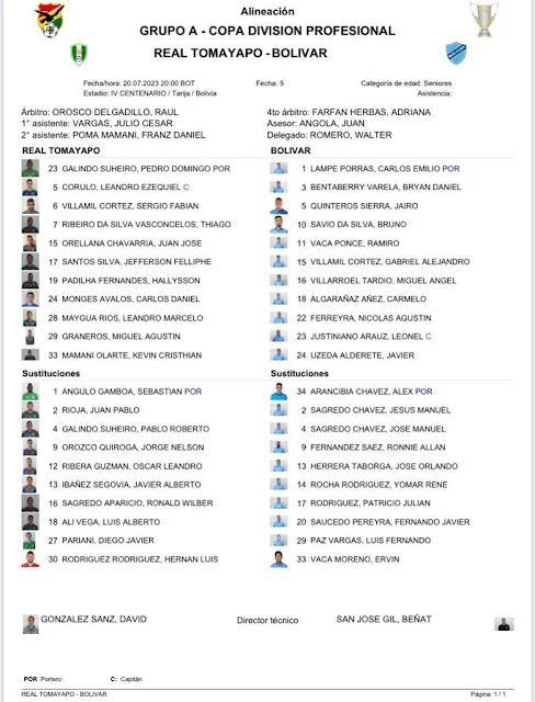 Alineaciones Real Tomayapo vs Bolivar