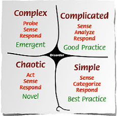 Cynefin framework