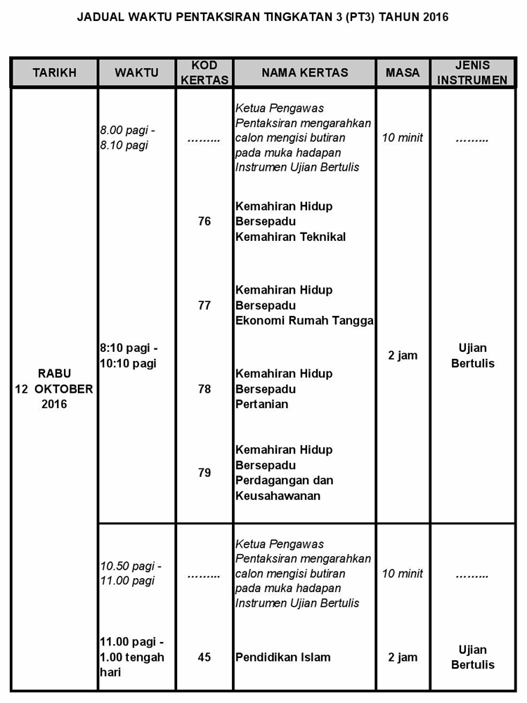 Jadual Waktu Pentaksiran Tingkatan 3 (PT3) Tahun 2016