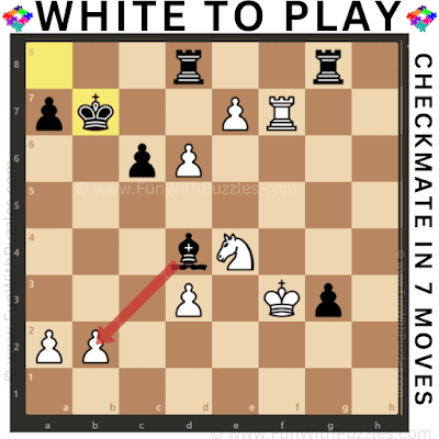 Chess Mastery: White to Play and Checkmate in 7 Moves