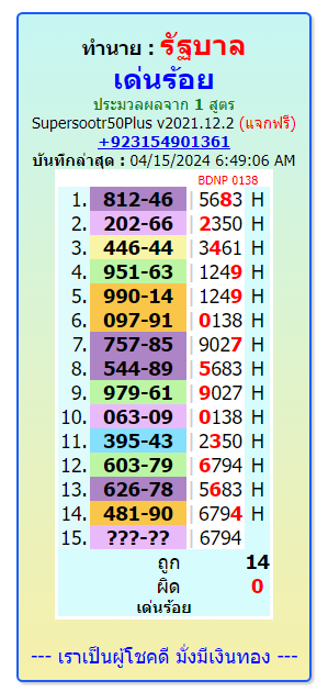 "HOW TO PLAY THAI LOTTERY". Updated for  "16-4-2024"Government Lottery"